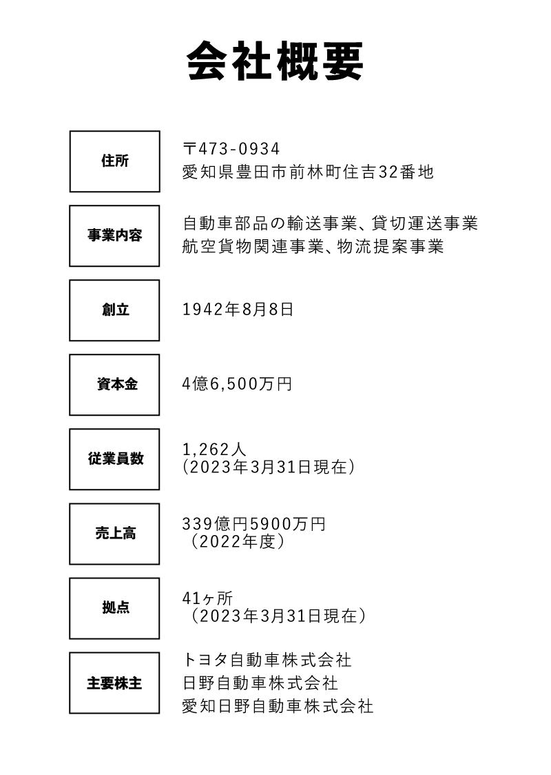 20_kaishagaiyou_sp_large